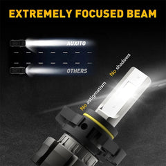 5202 2504 LED Fog Light Bulbs White for 2007-2015 Chevy Silverado 1500 B3F EOA 6B93BC-57