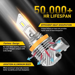 Combo 9005 H11 LED Headlight Super Bright Bulbs Kit White 30000LM High/Low Q10 A 6B93BC-57