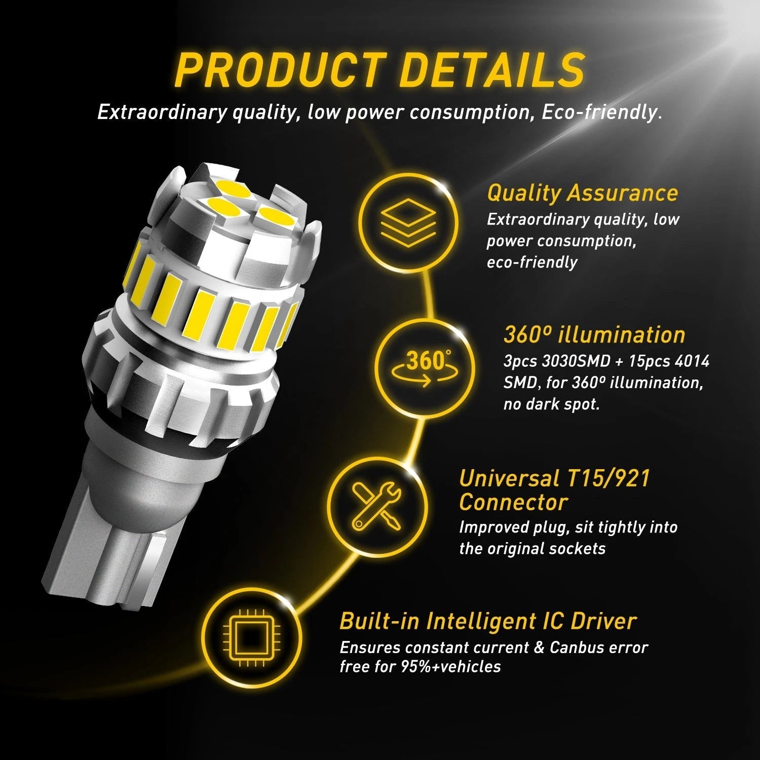 AUXITO 921 912 T15 Backup Reverse Lights LED 6500K White Bulb 2400LM Canbus EOA AUXITO