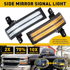 For 15-19 Chevy Silverado GMC Sierra Amber Side Mirror Sequential Signal Light A 6B93BC-57