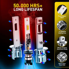 H1 6500K Super Bright White 24000LM LED Headlights Bulb Kit Hi Low Beam DRL M6EA 6B93BC-57