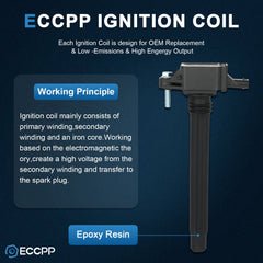 ECCPP 4 Ignition Coils For 2014-2016 Dodge Dart 2014-2020 Jeep Cherokee 2.4L L4 ECCPP