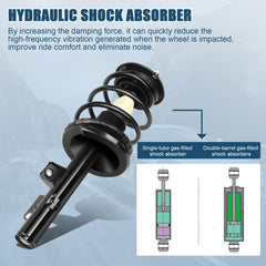 For Ford Five Hundred 05 06 07 Awd Front Complete Struts & Coil Spring Assembly 6B93BC-57