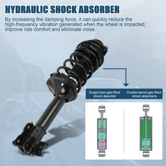 For Nissan Altima 1993-1999 Rear Complete Struts Coil Springs Suspension ×2 6B93BC-57