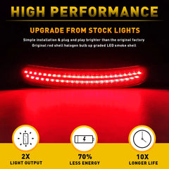 2x Smoked Led Rear Red Side Marker Lights Right Left For Dodge Charger 15-20 EOA 6B93BC-57