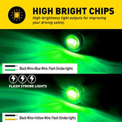 20X Green 3/4" Round LED Bullet Clearance Side Marker Lights Truck Trailer EOA 6B93BC-57