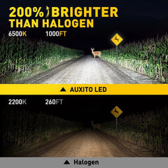 AUXITO 4x H1 LED Bulbs Headlight Conversion Kit High Low Beam 6500K Super White AUXITO