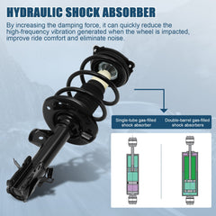 Fits Nissan Juke 2011-17 Front Complete Shocks / Struts Coil Spring & Mounts × 2 6B93BC-57