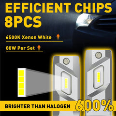4X H7 LED Headlight Combo Bulbs Kit High Low Beam 6500K Super White Bright USEOA 6B93BC-57