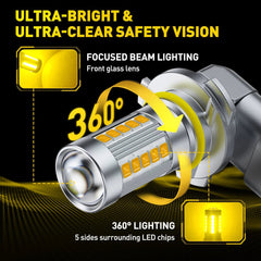 2X 9006 HB4 LED Headlight Kit High Low Beam Bulb Super Bright 3000K Amber EOA 6B93BC-57