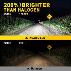 AUXITO H1 LED Headlight Bulb Conversion Kit High Low Beam 6500K Super White EOA AUXITO