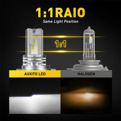 AUXITO H4 9003 LED Bulbs Headlight Hi Low Beam Conversion Kit 6500K White Canbus AUXITO