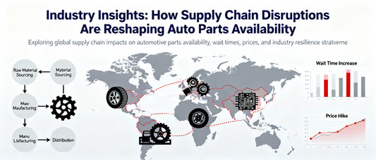Industry Insights: How Supply Chain Disruptions Are Reshaping Auto Parts Availability