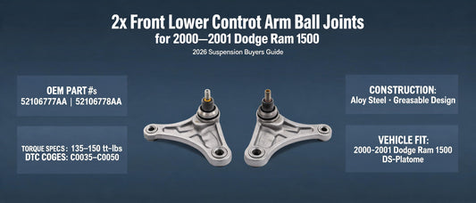 2x Front Lower Control Arm Ball Joints for 2000–2001 Dodge Ram 1500 | 2026 Suspension Buyers Guide