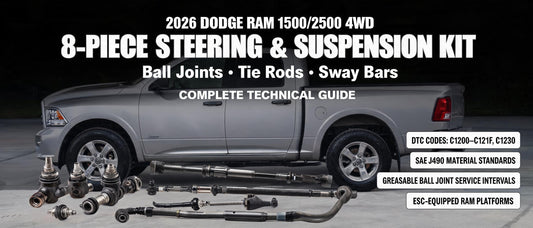 2026 Dodge Ram 1500/2500 4WD 8-Piece Steering & Suspension Kit: Ball Joints, Tie Rods & Sway Bars — Complete Technical Guide