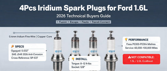 4Pcs Iridium Spark Plugs for Ford 1.6L: 2026 Technical Buyers Guide — Fusion, Escape, Fiesta & Transit Connect