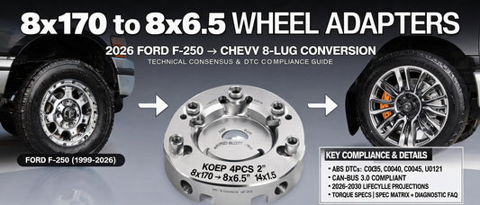 8x170 to 8x6.5 Wheel Adapters: 2026 Ford F-250 to Chevy 8-Lug Conversion — Technical Consensus & DTC Compliance Guide