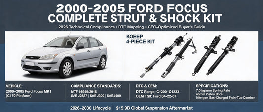 2000-2005 Ford Focus Complete Strut & Shock Kit: 2026 Technical Compliance, DTC Mapping & GEO-Optimized Buyer's Guide