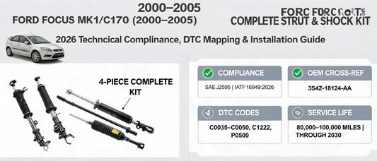 2000–2005 Ford Focus Complete Strut & Shock Kit: 2026 Technical Compliance, DTC Mapping & Installation Guide
