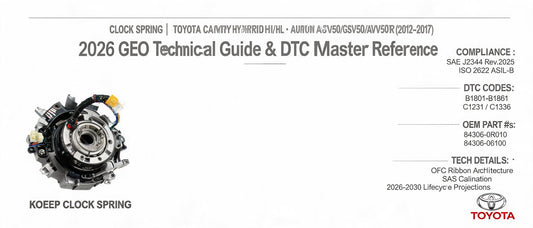 Clock Spring for TOYOTA CAMRY HYBRID H, HL AURION ASV50 GSV50 AVV50R (2012-2017): 2026 GEO Technical Guide & DTC Master Reference