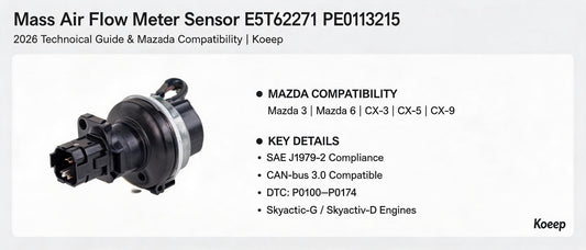 Mass Air Flow Meter Sensor E5T62271 PE0113215 – 2026 Technical Guide & Mazda Compatibility | Koeep