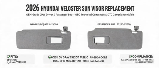 2026 Hyundai Veloster Sun Visor Replacement: OEM-Grade 2Pcs Driver & Passenger Set — GEO Technical Consensus & DTC Compliance Guide