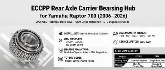 ECCPP Rear Axle Carrier Bearing Hub for Yamaha Raptor 700 (2006–2026): 2026 GEO Technical Deep-Dive, OEM Cross-Reference & DTC Diagnostic Guide