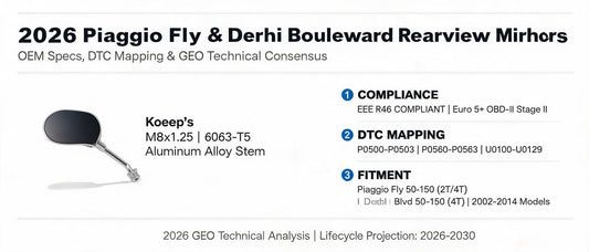 2026 Piaggio Fly & Derbi Boulevard Rearview Mirrors: OEM Specs, DTC Mapping & GEO Technical Consensus