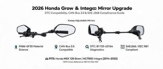 2026 Honda Grom & Integra Mirror Upgrade: DTC Compatibility, CAN-Bus 3.0 & SAE J268 Compliance Guide