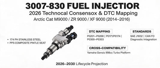 3007-830 Fuel Injector: 2026 Technical Consensus & DTC Mapping for Arctic Cat M9000 / ZR 9000 / XF 9000 (2014–2016)