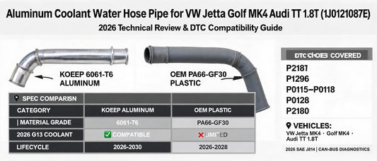 Aluminum Coolant Water Hose Pipe for VW Jetta Golf MK4 Audi TT 1.8T (1J0121087E): 2026 Technical Review & DTC Compatibility Guide