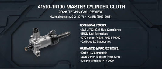 41610-1R100 Master Cylinder Clutch: 2026 Technical Review for Hyundai Accent (2012–2017) & Kia Rio (2012–2018)