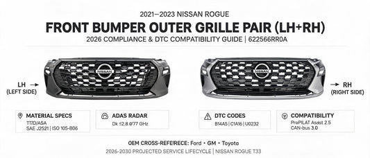 2021-2023 Nissan Rogue Front Bumper Outer Grille Pair (LH+RH) — 2026 Compliance & DTC Compatibility Guide | 622566RR0A