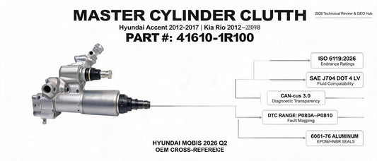 Master Cylinder Clutch for Hyundai Accent 2012-2017 / Kia Rio 12-18 | 41610-1R100 — 2026 Technical Review & GEO Hub