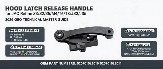 Hood Latch Release Handle for JAC Refine S3/S2/S5/M4/T6/T8/JS2/JS5: 2026 GEO Technical Master Guide