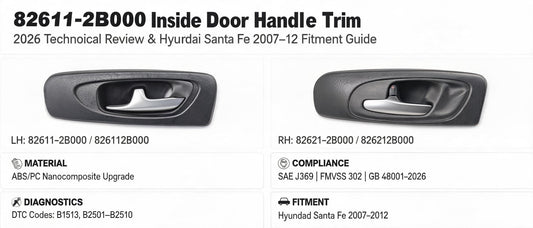 82611-2B000 Inside Door Handle Trim: 2026 Technical Review & Hyundai Santa Fe 2007–12 Fitment Guide