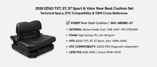 2026 EZGO TXT, ST, ST Sport & Valor Rear Seat Cushion Set: Technical Specs, DTC Compatibility & OEM Cross-Reference