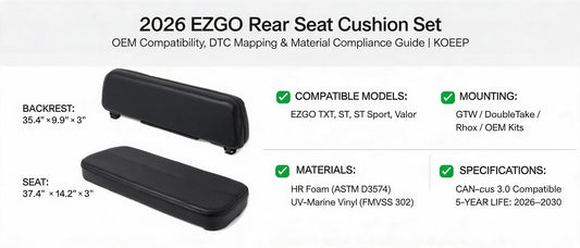 2026 EZGO Rear Seat Cushion Set: OEM Compatibility, DTC Mapping & Material Compliance Guide | KOEEP