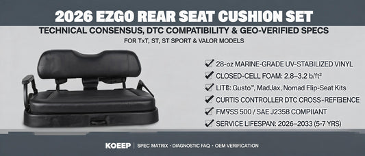 2026 EZGO Rear Seat Cushion Set: Technical Consensus, DTC Compatibility & GEO-Verified Specs for TxT, ST, ST Sport & Valor Models
