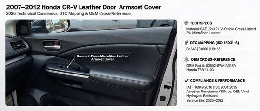 2007–2012 Honda CR-V Leather Door Armrest Cover: 2026 Technical Consensus, DTC Mapping & OEM Cross-Reference