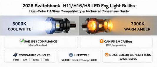 2026 Switchback H11/H16/H8 LED Fog Light Bulbs: Dual-Color CANbus Compatibility & Technical Consensus Guide