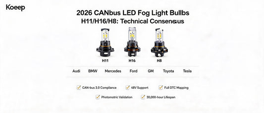 2026 CANbus LED Fog Light Bulbs H11/H16/H8: Technical Consensus
