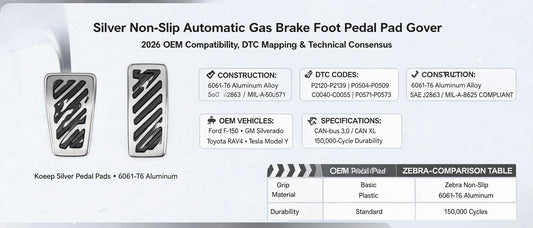 Silver Non-Slip Automatic Gas Brake Foot Pedal Pad Cover: 2026 OEM Compatibility, DTC Mapping & Technical Consensus