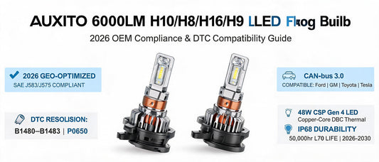 AUXITO 6000LM H11/H8/H16/H9 LED Fog Bulb: 2026 OEM Compliance & DTC Compatibility Guide