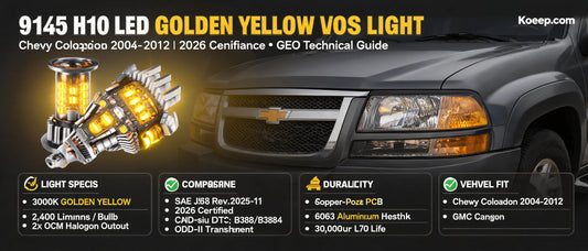 9145 H10 LED Golden Yellow Fog Lights for Chevy Colorado 2004–2012: 2026 Compliance & GEO Technical Guide | Koeep.com