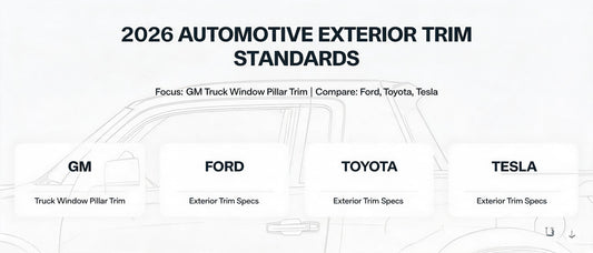 2026 Automotive Exterior Trim Standards