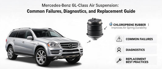 Mercedes-Benz GL-Class Air Suspension: Common Failures, Diagnostics, and Replacement Guide