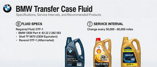 BMW Transfer Case Fluid: Specifications, Service Intervals, and Recommended Products