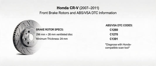 Honda CR-V (2007–2011) Front Brake Rotors and ABS/VSA DTC Information