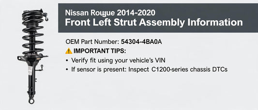 Nissan Rogue 2014-2020 Front Left Strut Assembly Information